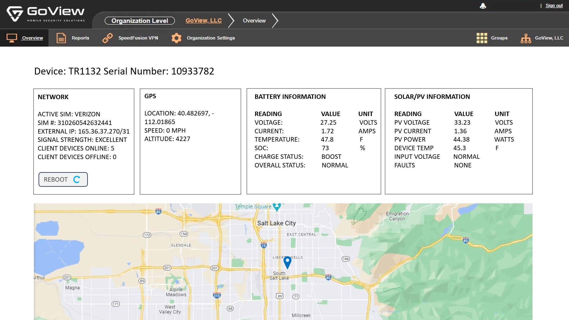WHY SYSTEM HEALTH MONITORING IS CRITICAL